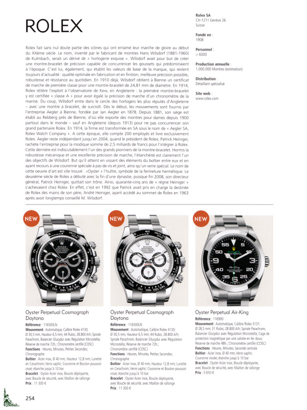 Prices Models and Wristwatch Annual 2017: The Catalog of Producers 